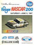 Programme cover of Indianapolis Raceway Park, 06/06/1987