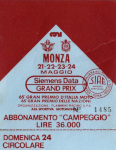 Ticket for Monza, 24/05/1987